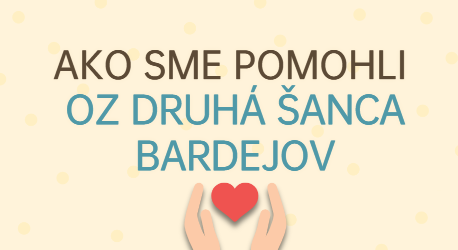 AKO SME POMOHLI